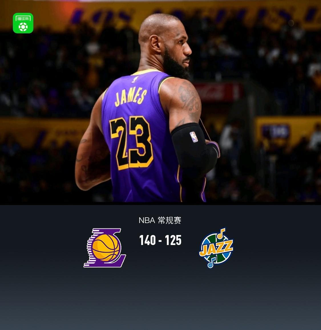 湖人140-125逆转爵士，詹姆斯复出11+12，东契奇37+10